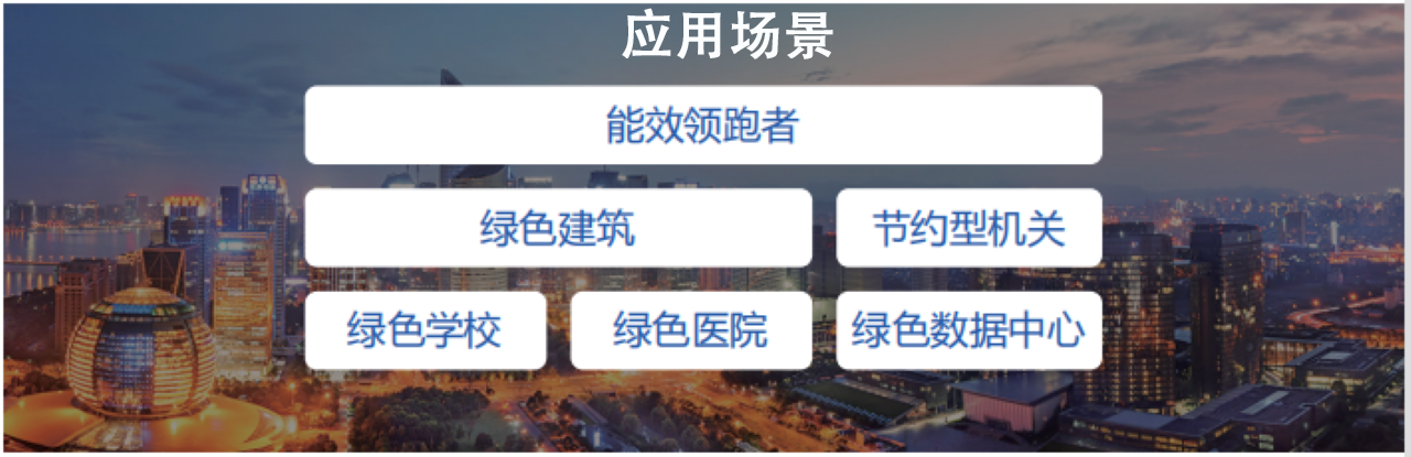 客戶群體.png 客戶群體.png